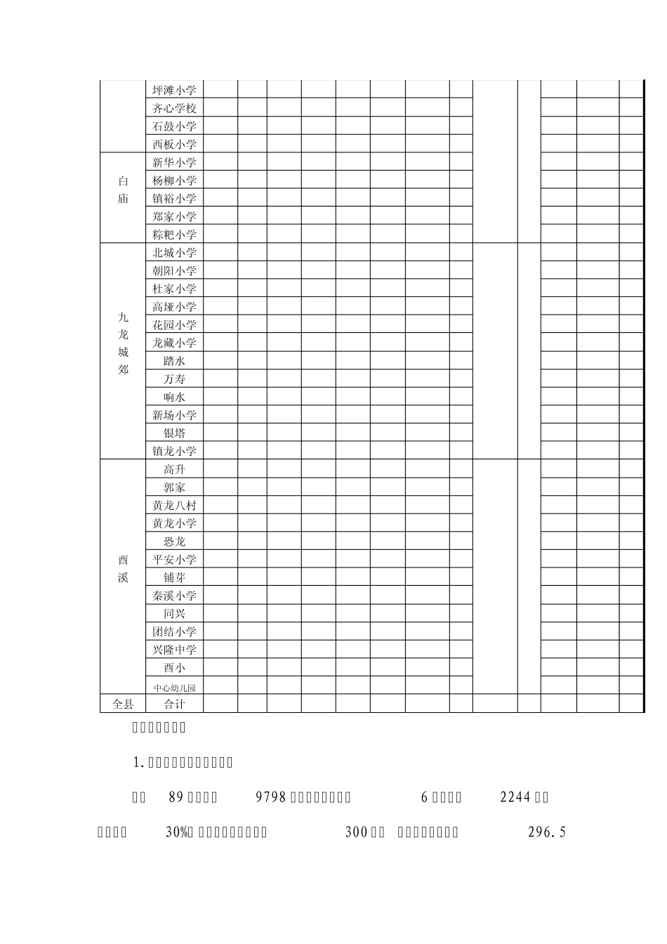 2014年春季四年级期末考试质量分析报告_第3页