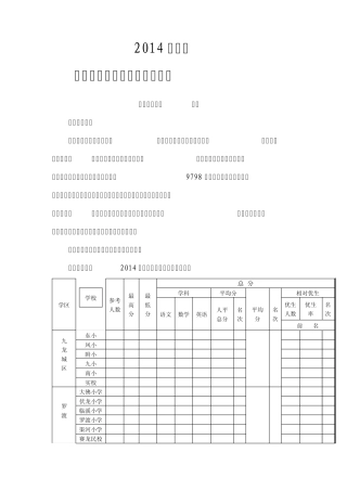 2014年春季四年级期末考试质量分析报告