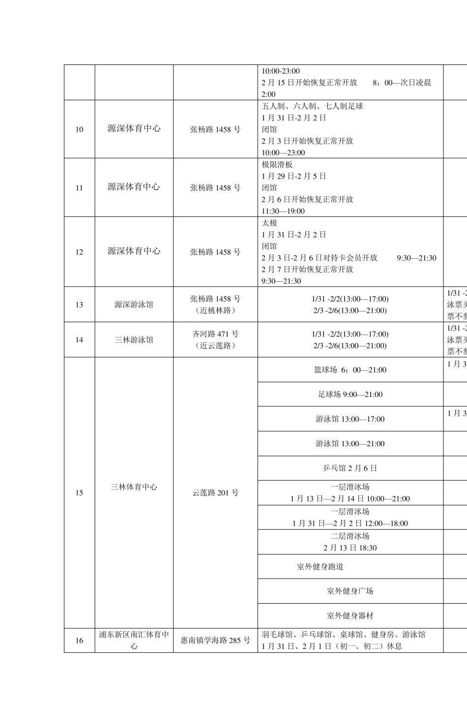 2014年春节、寒假期间公共体育场馆、社区体_第3页