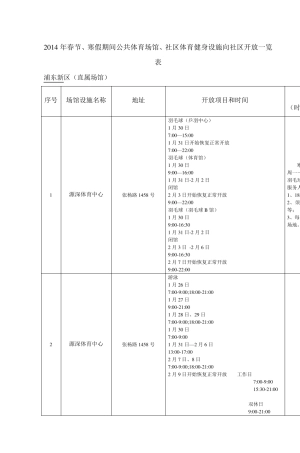 2014年春节、寒假期间公共体育场馆、社区体