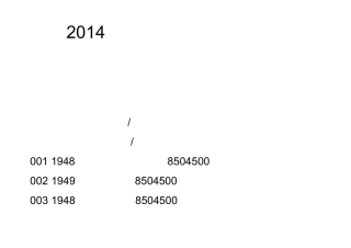 2014年最新人民币收藏价格表(最)