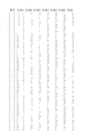 2014年最新双色球开奖结果历史数据