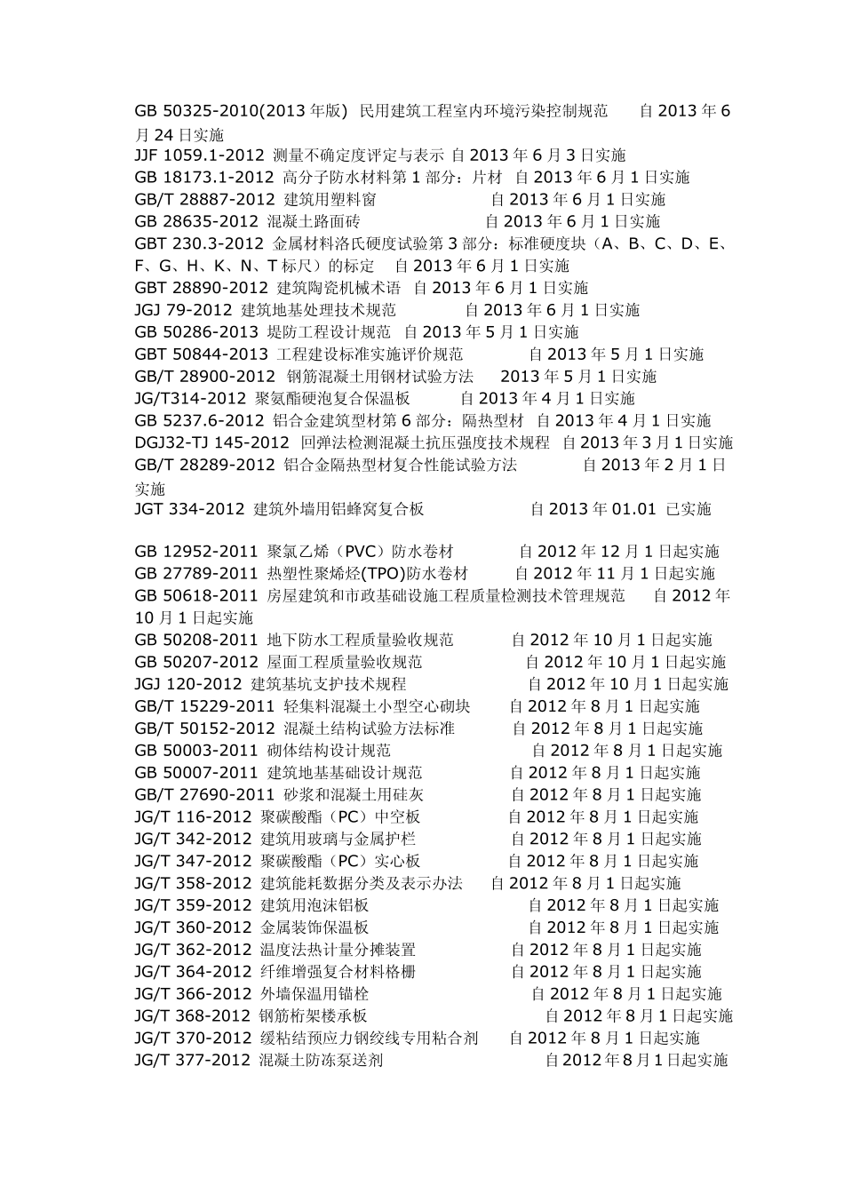 2014年最新工程标准_第2页