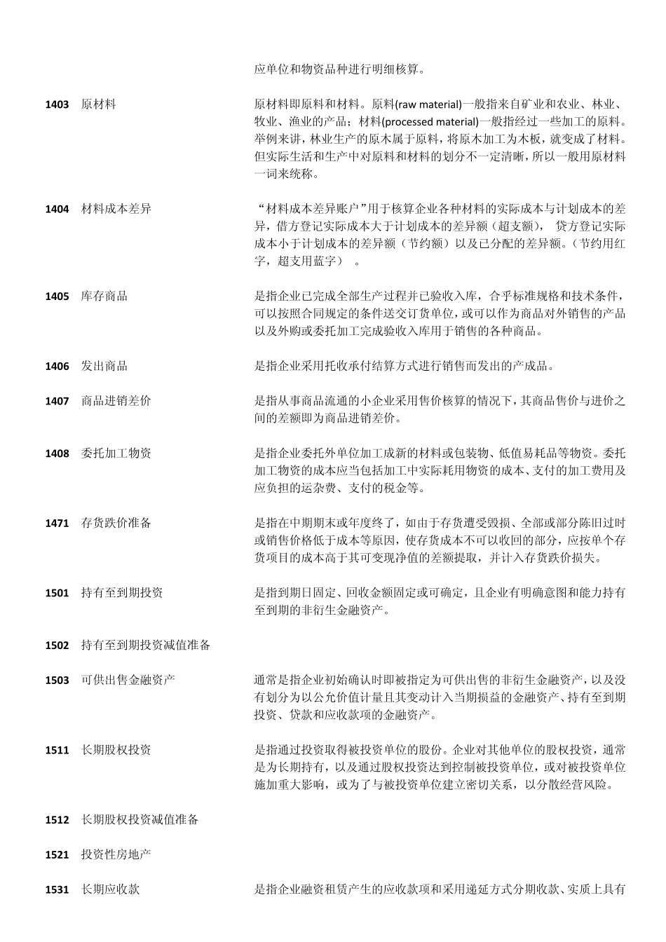 2014年最新常用会计科目表及详细解释_第2页