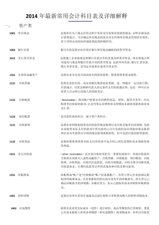 2014年最新常用会计科目表及详细解释