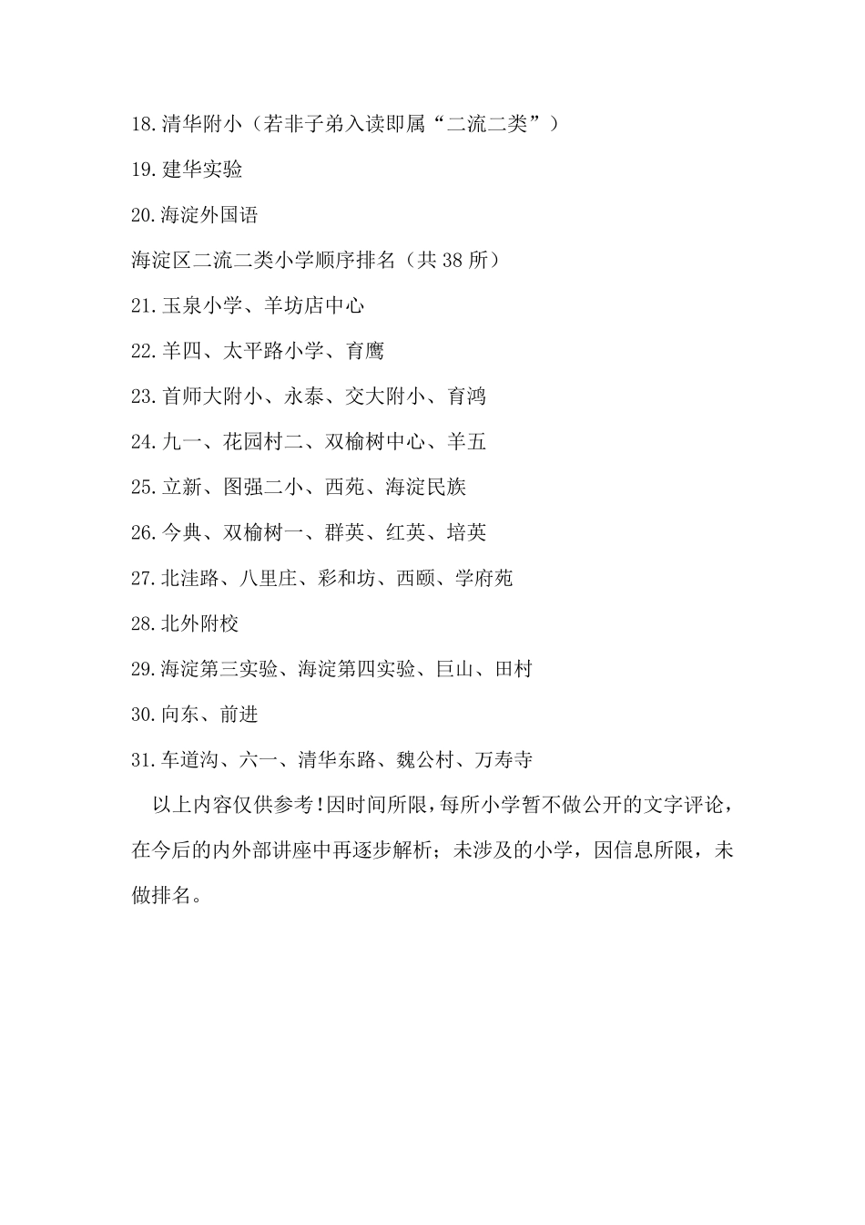 2014年最新版海淀小学排名及划片招生范围_第2页