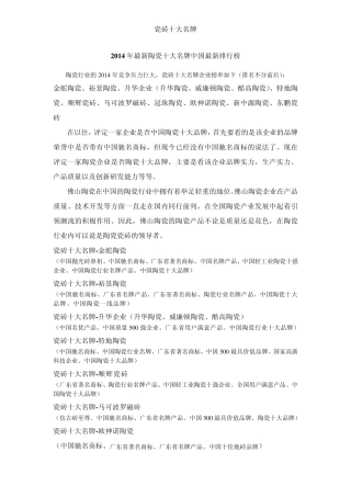 2014年最新瓷砖十大名牌中国最新排行榜