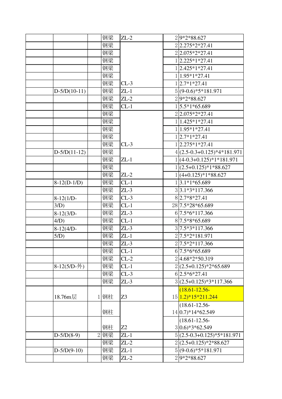 2014年最新钢结构工程量计算实例_第3页