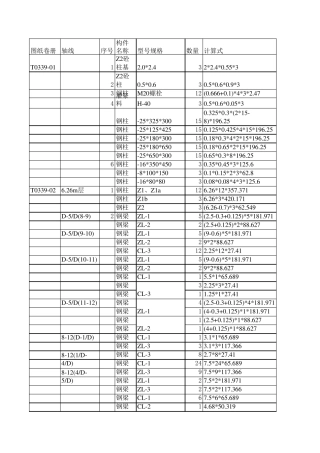 2014年最新钢结构工程量计算实例