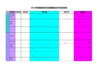 2014年服饰类天猫旗舰店电商运营全年活动安排