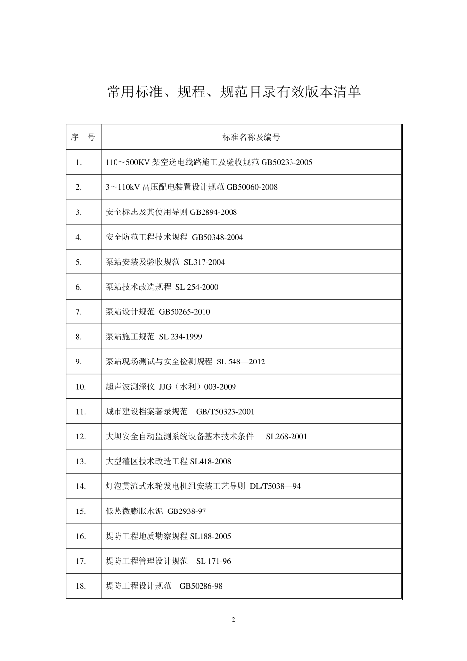 2014年水利工程常用标准、规程、规范目录_第2页