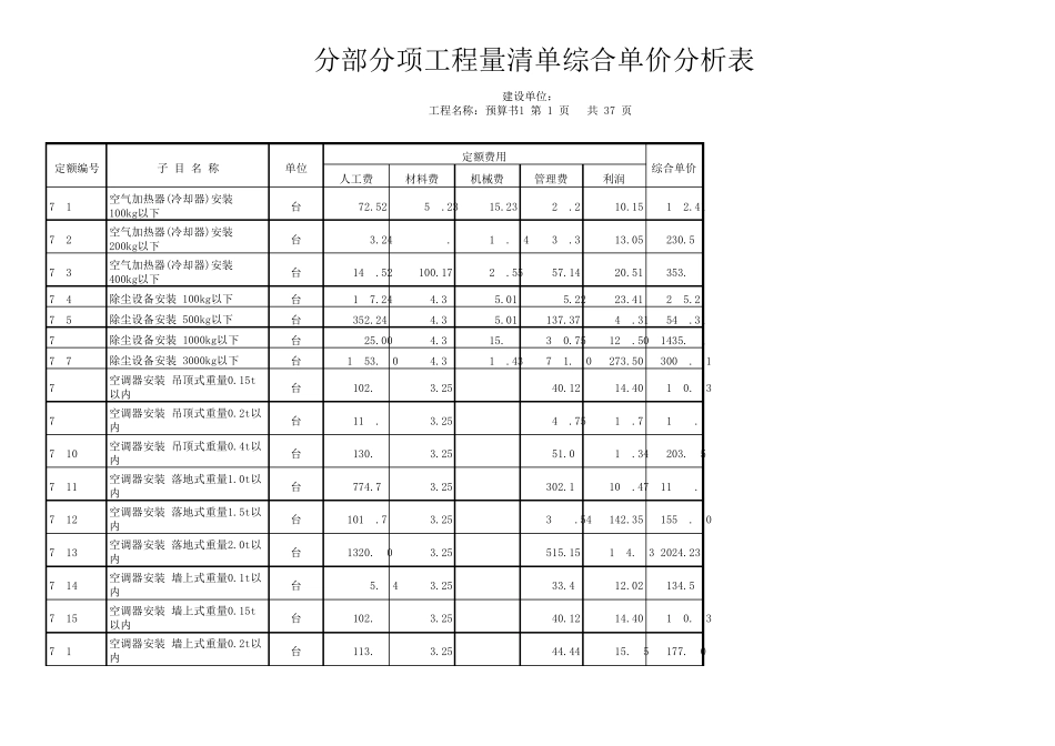 2014年江苏省安装定额EXCEL速查手册_第1页