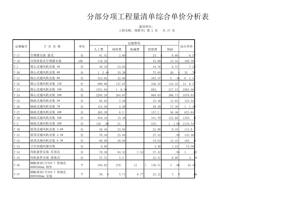 2014年江苏省安装定额EXCEL速查手册_第2页