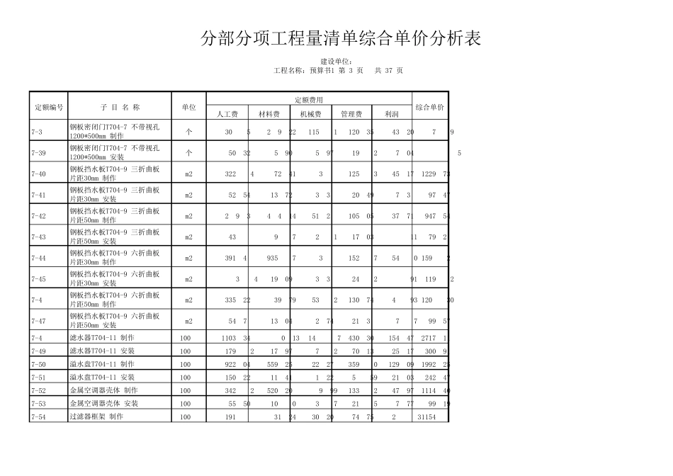2014年江苏省安装定额EXCEL速查手册_第3页