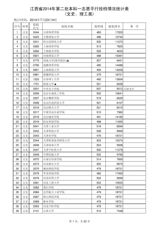 2014年江西文理科二本大学投档线