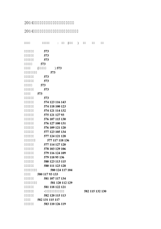 2014年河北省一本各高校提档线(按分数排列)