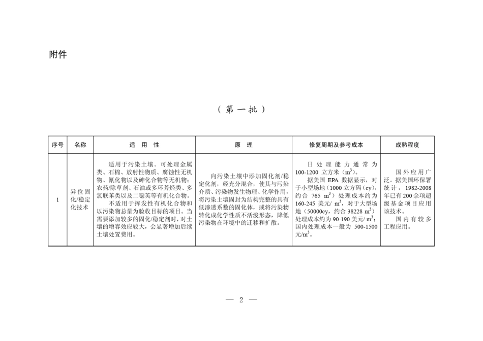 2014年污染场地修复技术目录(第一批)_第1页