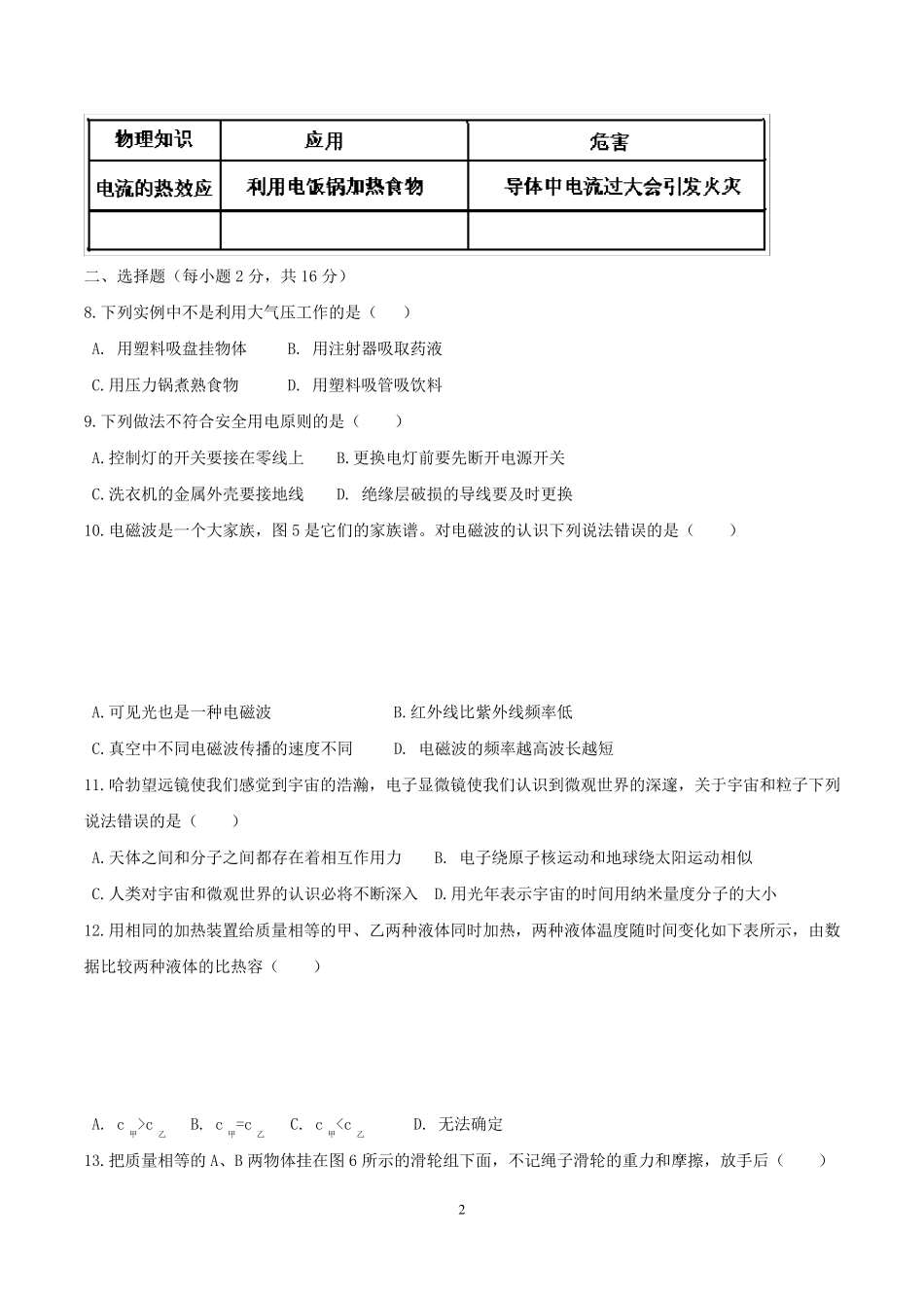 2014年河南中考物理试题(含答案Word版)_第2页