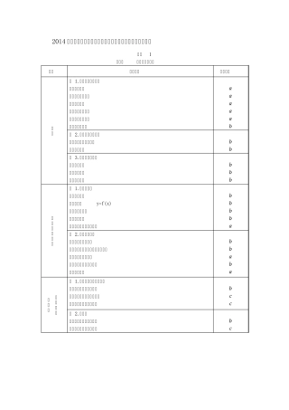2014年浙江省普通高中学业水平考试会考条目及要求列表(数学)
