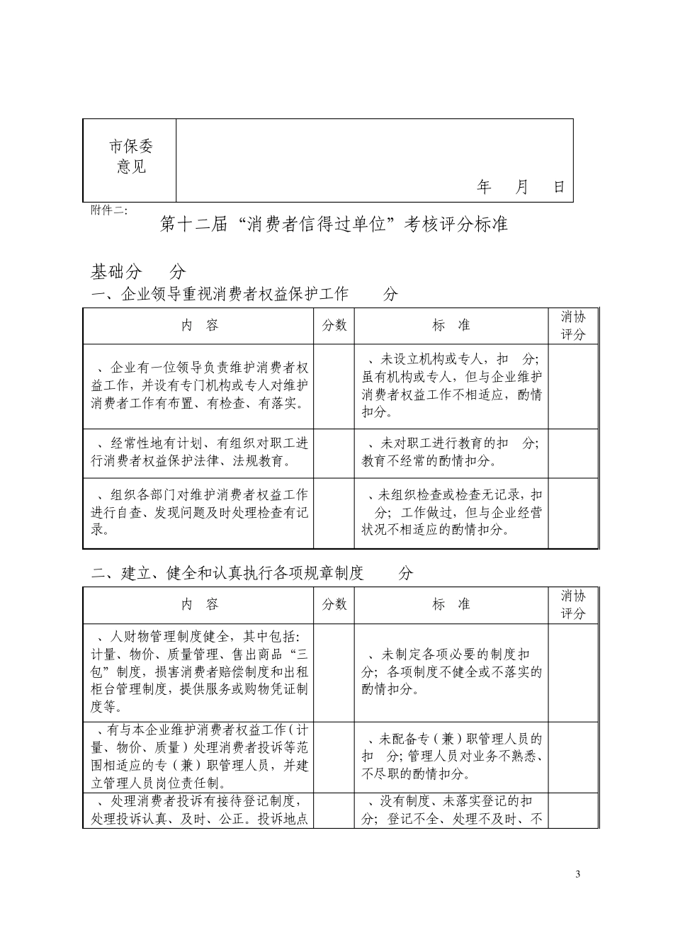 2014年消费者信得过单位申报材料_第3页