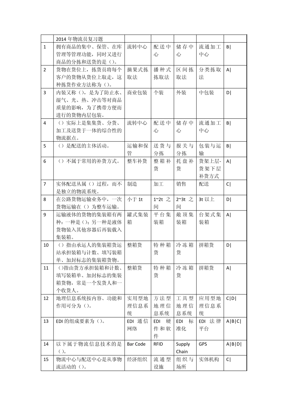 2014年物流员四级理论复习答案(新增)_第1页