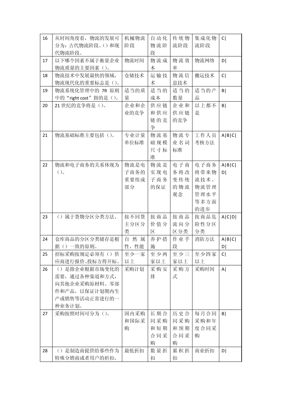 2014年物流员四级理论复习答案(新增)_第2页