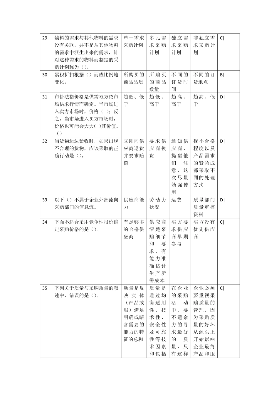 2014年物流员四级理论复习答案(新增)_第3页