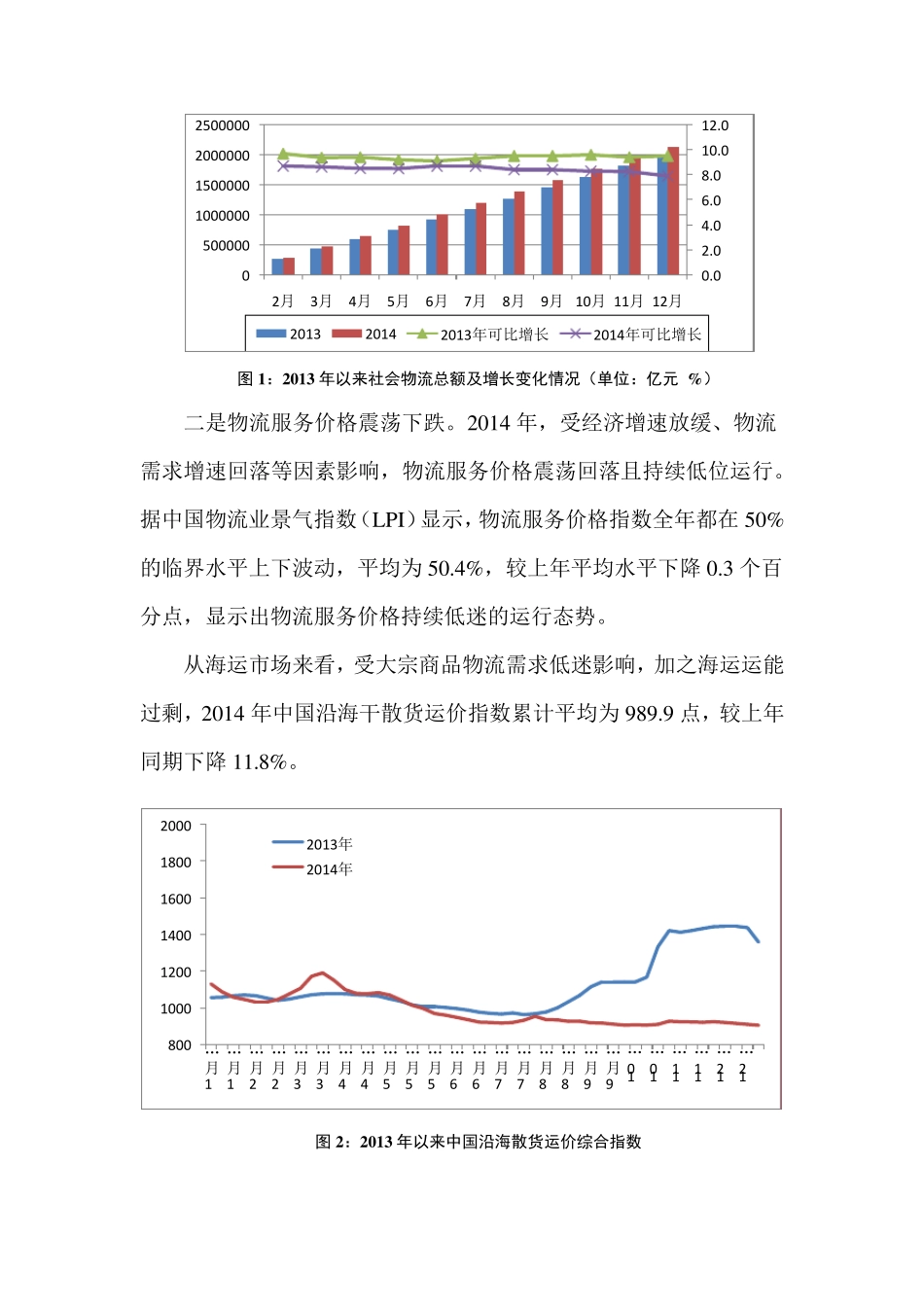2014年物流运行情况分析与2015年展望_第2页