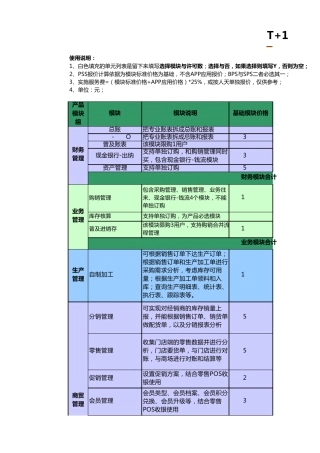 2014年畅捷通产品标准价格报价系统V1.0