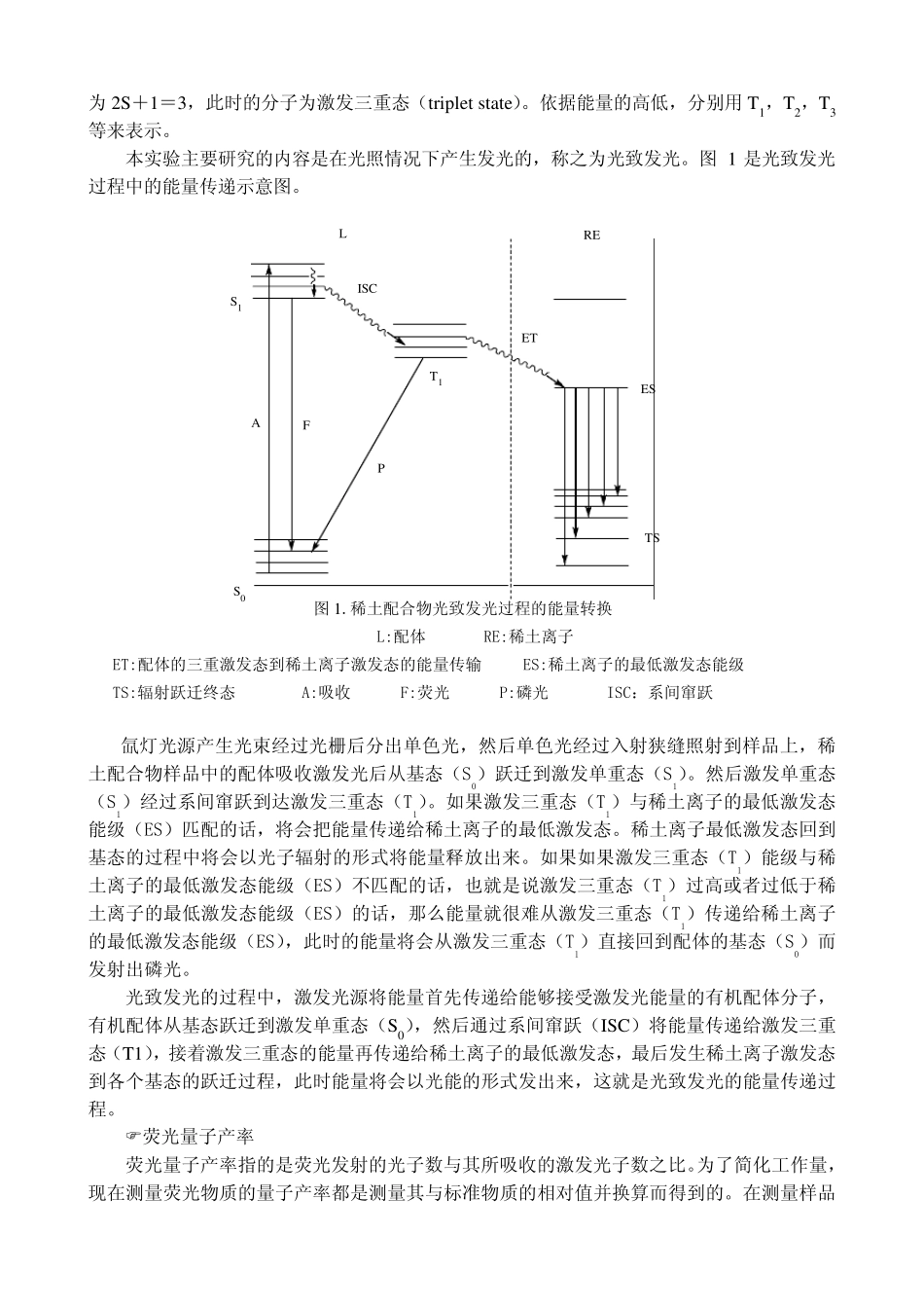 2014年稀土有机配合物的制备及性能测定_第2页