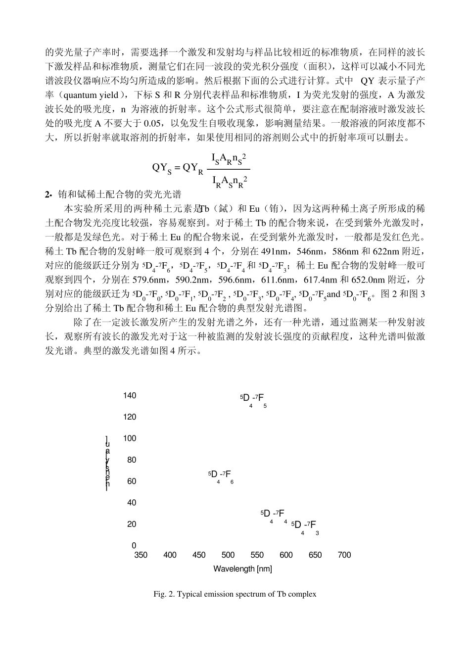 2014年稀土有机配合物的制备及性能测定_第3页
