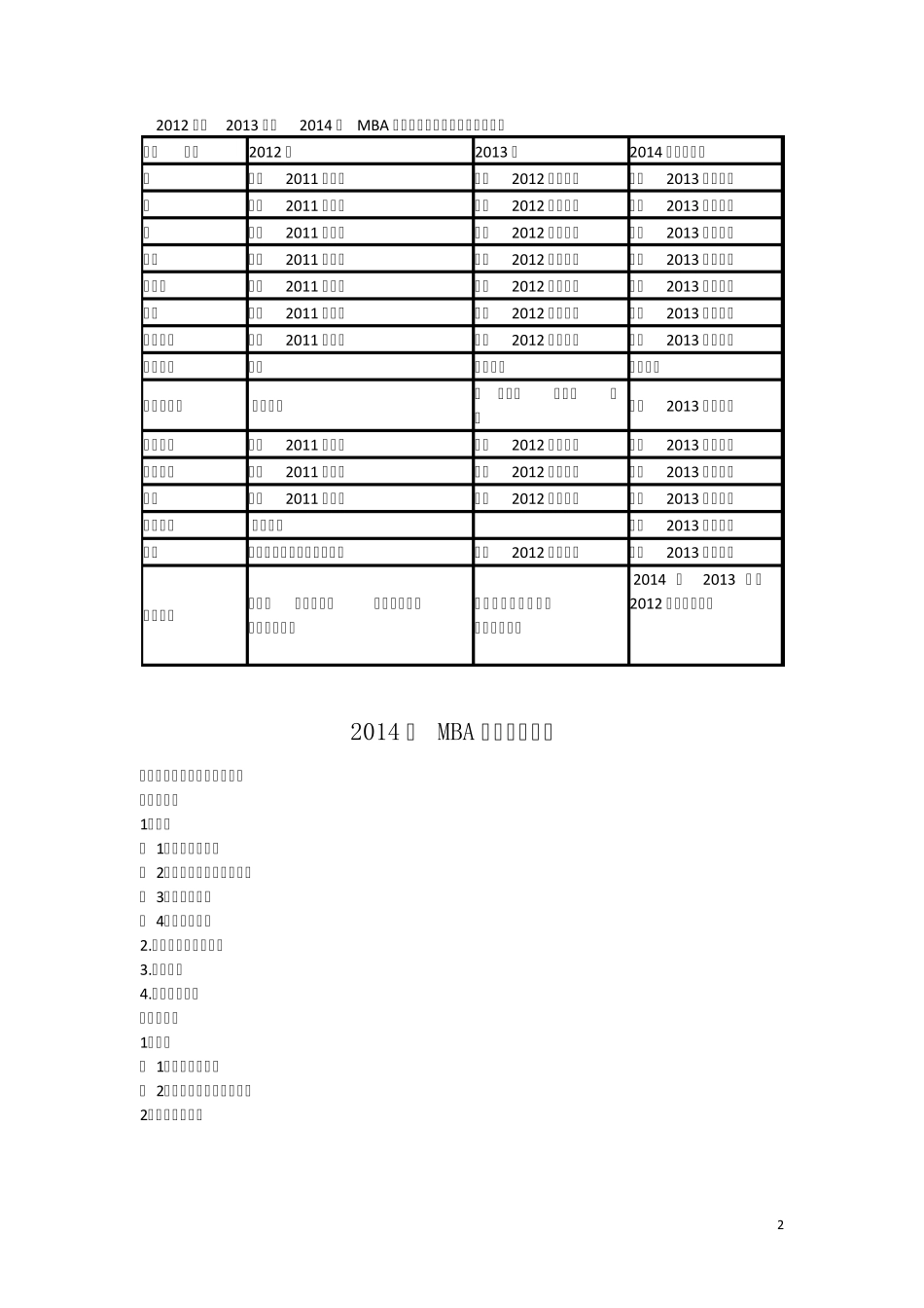 2014年管理类联考综合能力考试大纲_第2页