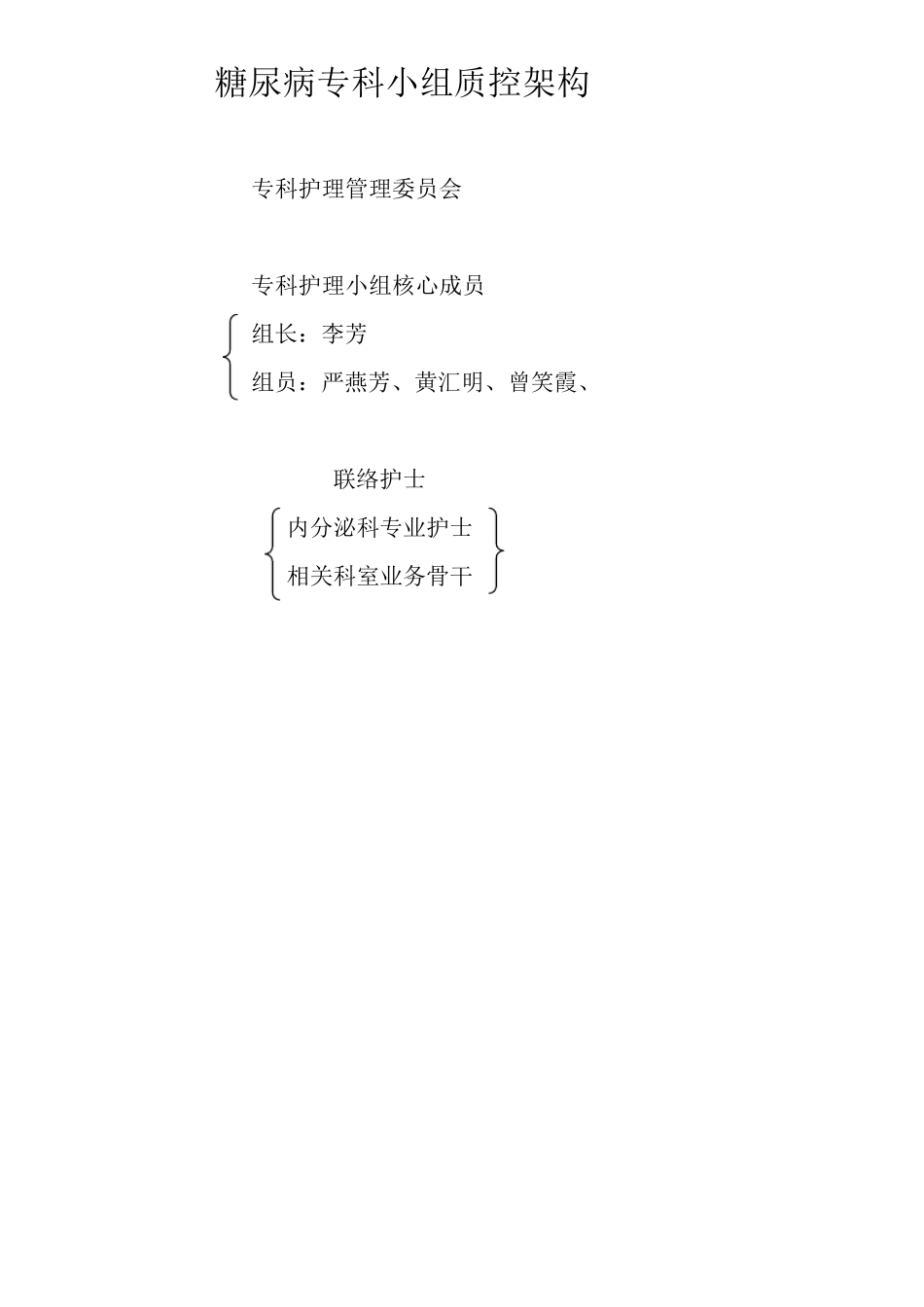 2014年糖尿病小组计划_第3页