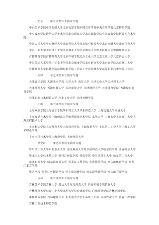2014年艺术类招生简章大全全国各省市2014年艺术院校招生简章汇总,2014年艺术高考院校招生简章