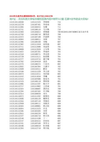 2014年衡水中学高考文理科成绩单