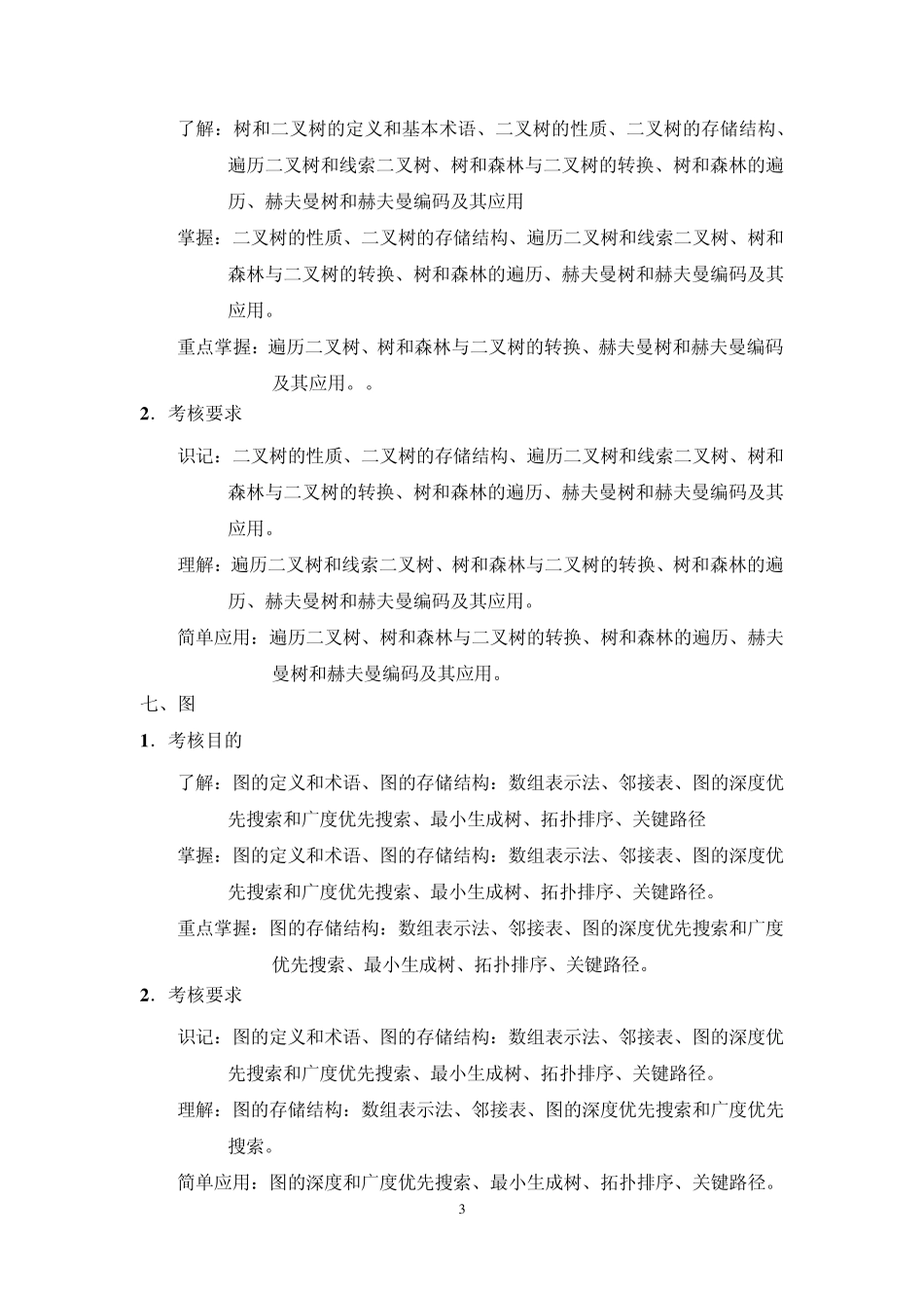 2014年计算机科学与技术专升本考试大纲_第3页