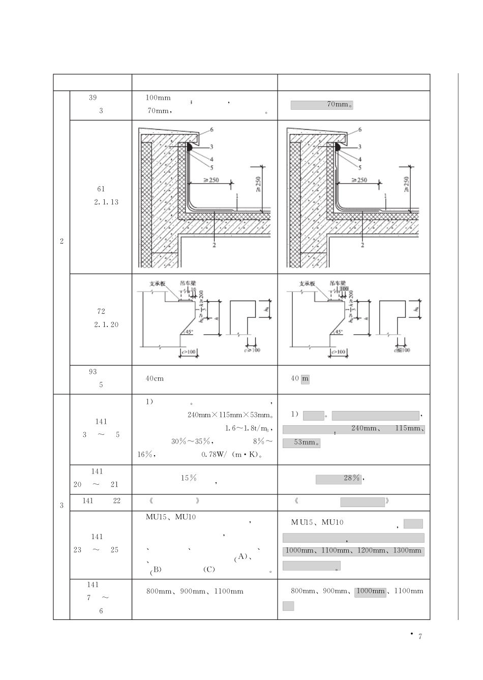 2014年造价师考试教材《建设工程技术与计量(土建)》修改说明_第3页