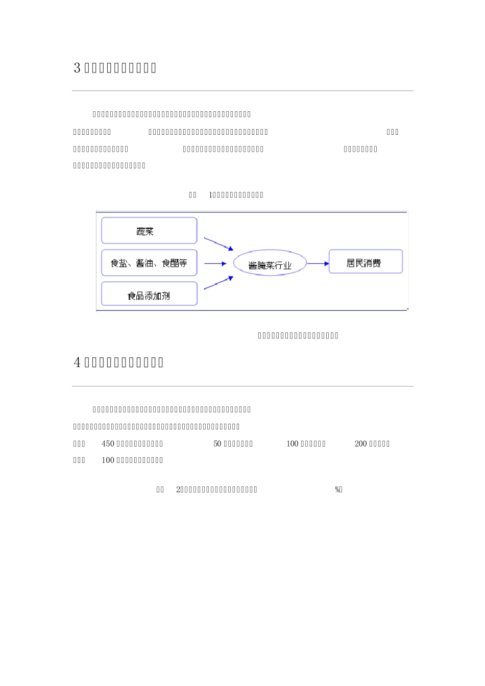 2014年酱腌菜行业市场分析_第3页