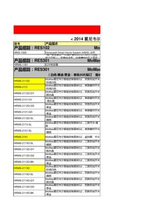 2014年霍尼韦尔价格表