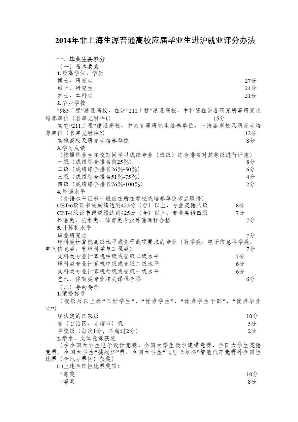 2014年非上海生源普通高校应届毕业生进沪就业评分办法_第1页