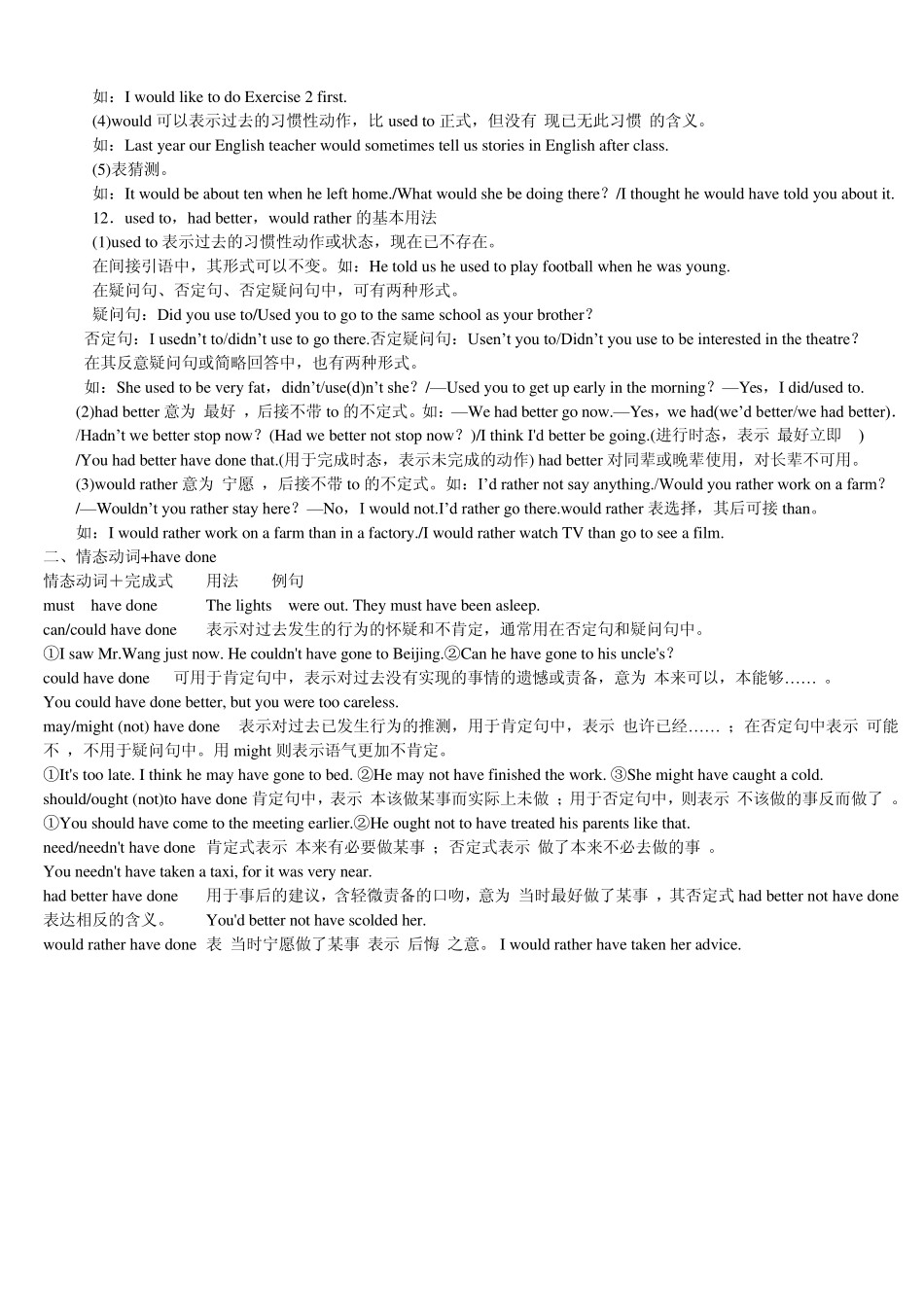 2014年高中情态动词用法_第3页