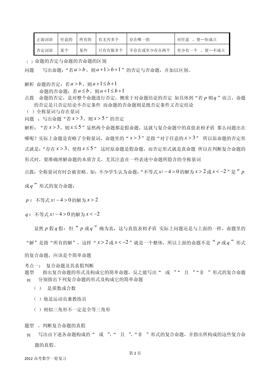 2014年高考数学复习专题2简单逻辑命题_第2页