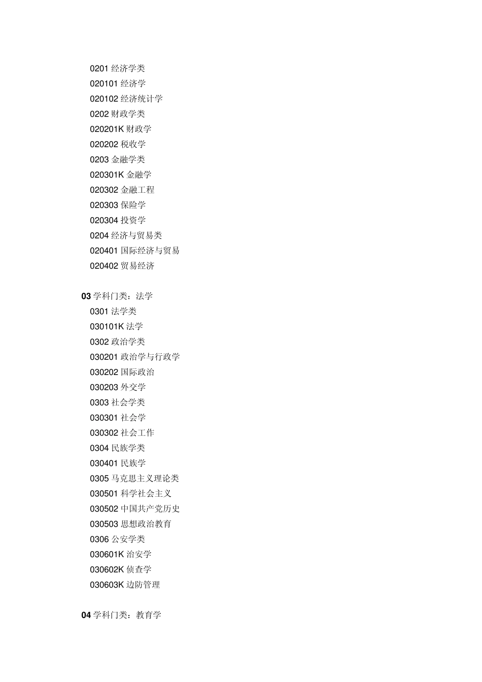 2014年高考普通高等学校本科专业目录_第2页