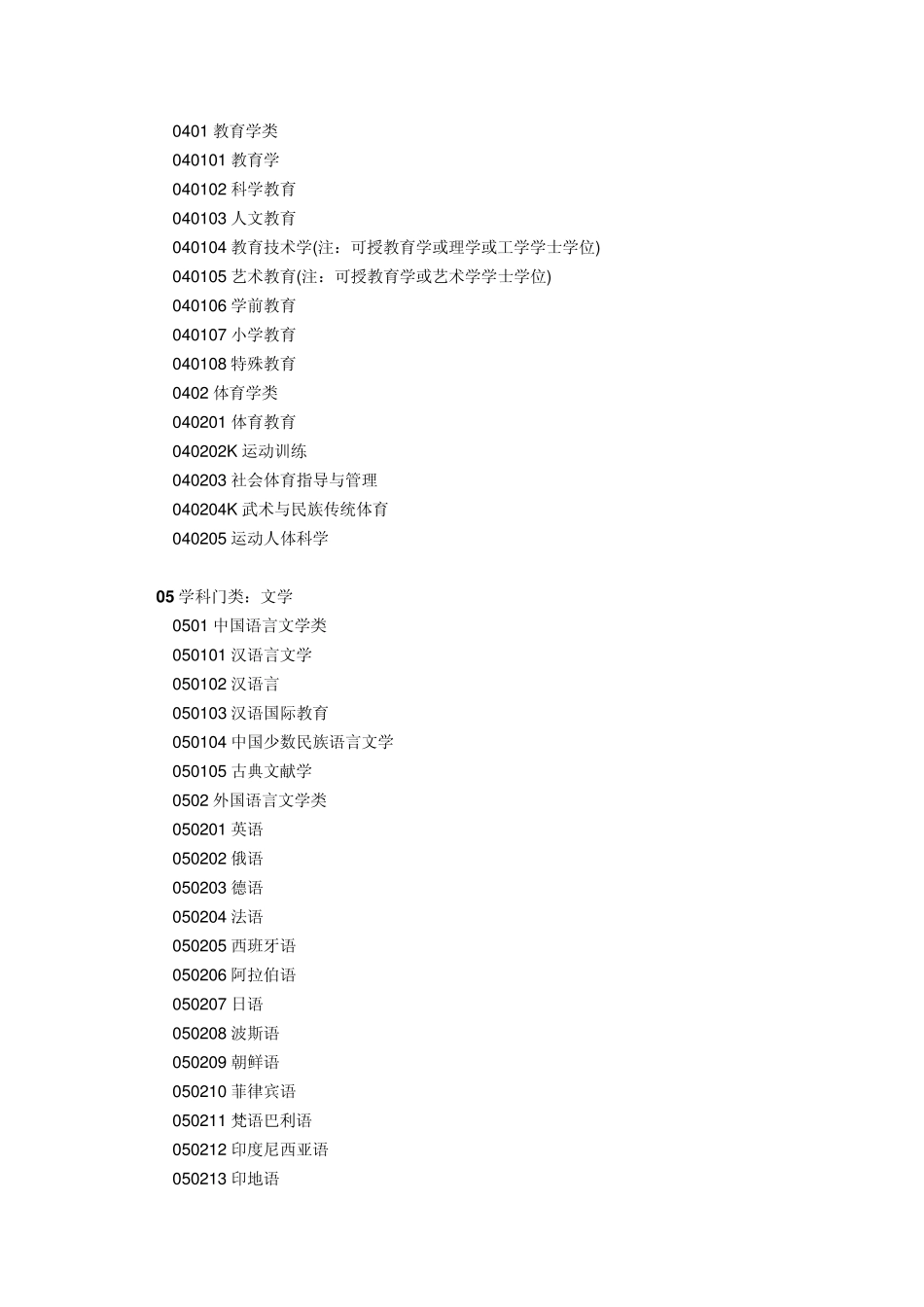 2014年高考普通高等学校本科专业目录_第3页