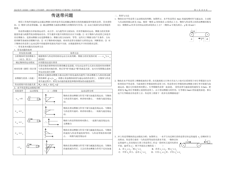 2014年高考物理复习专题训练传送带问题_第1页