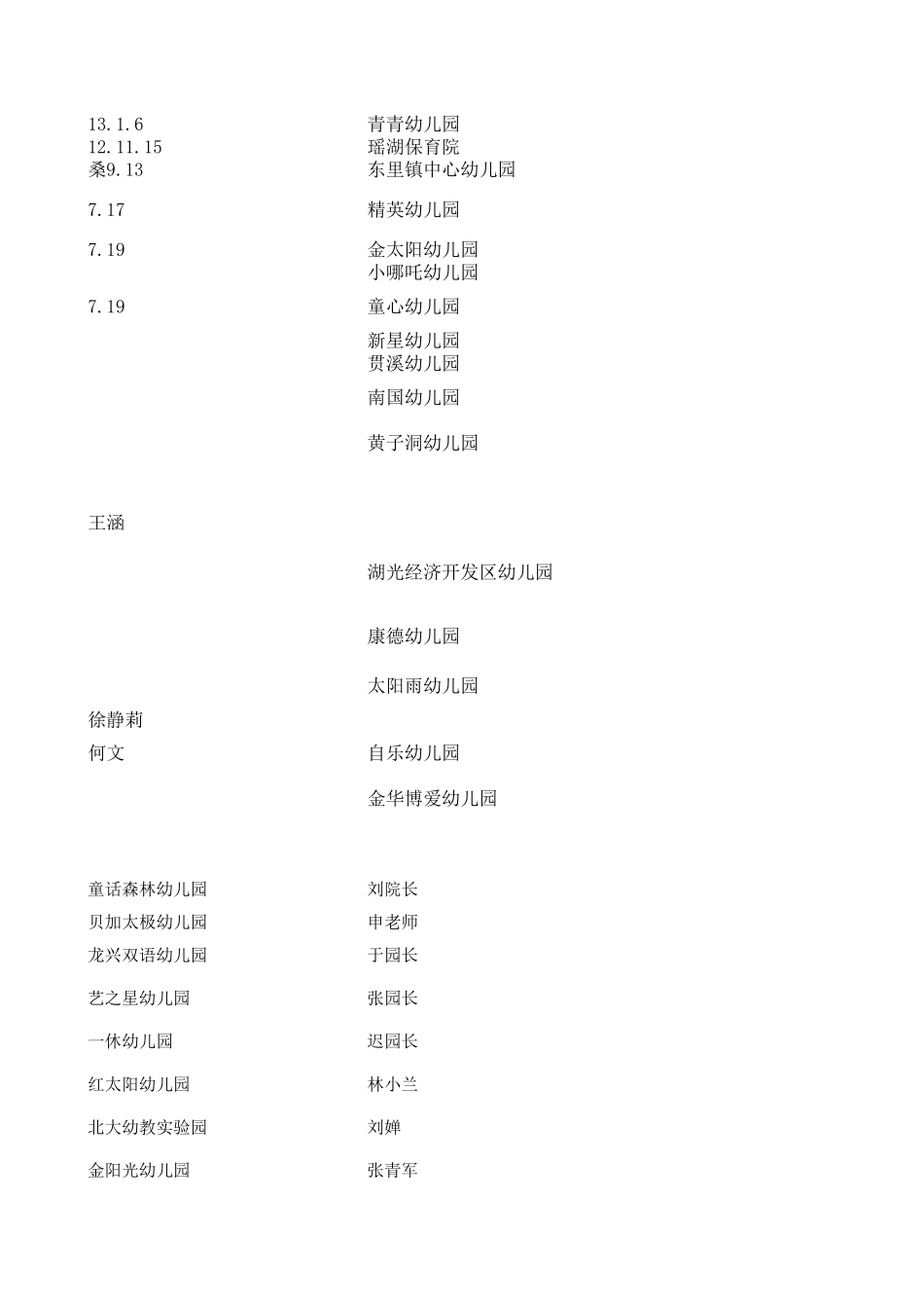 2014幼儿园园长一览表电话MicrosoftExcel工作表_第2页
