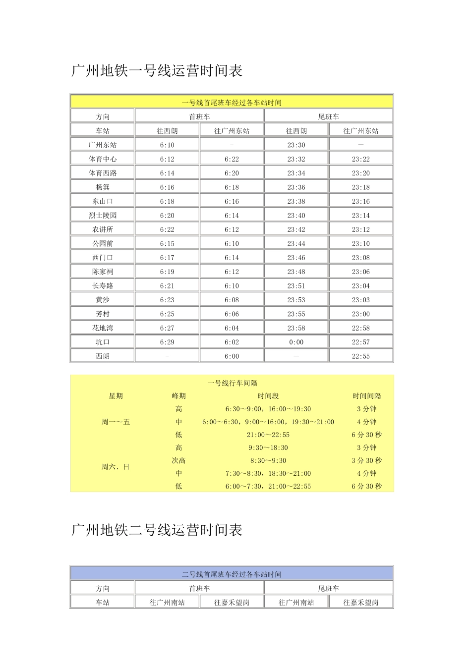 2014广州地铁线路运营时间表(含六号线)_第1页