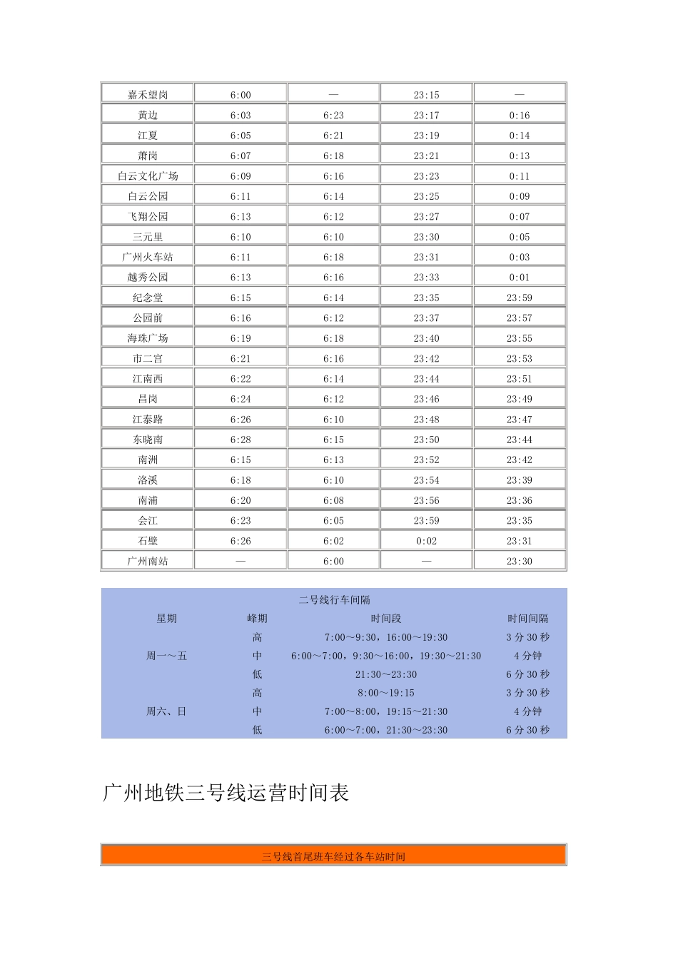 2014广州地铁线路运营时间表(含六号线)_第2页