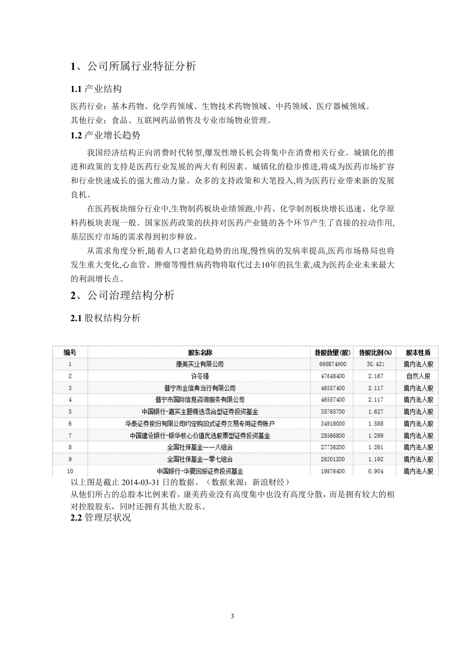 2014康美药业分析_第3页
