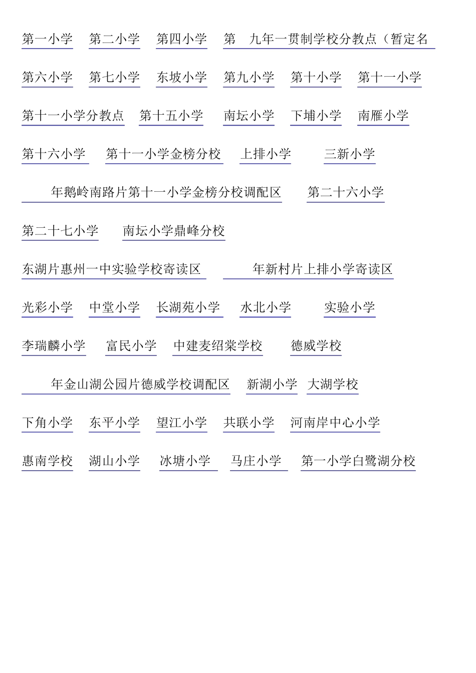 2014惠州市最新小学学位分布图_第1页